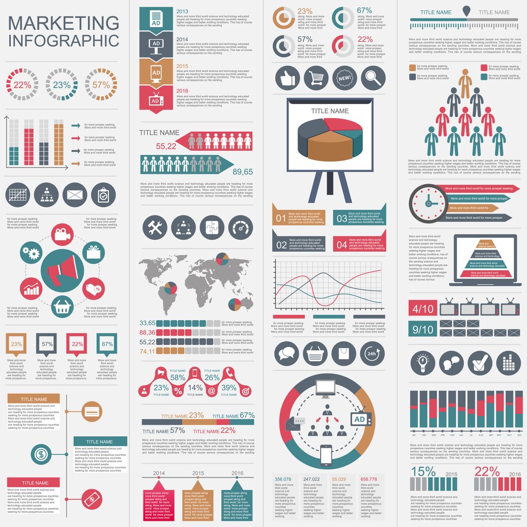 Infographie, visuel, marketing, concept